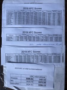 XFC Scores Day 2