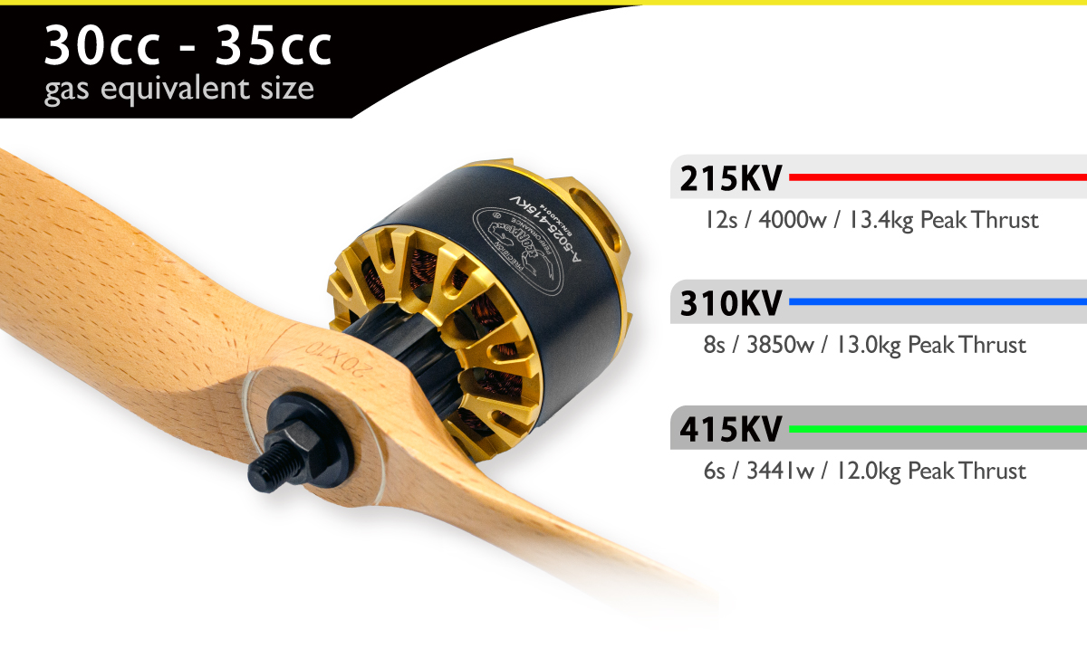 Scorpion A-5025-415kv features