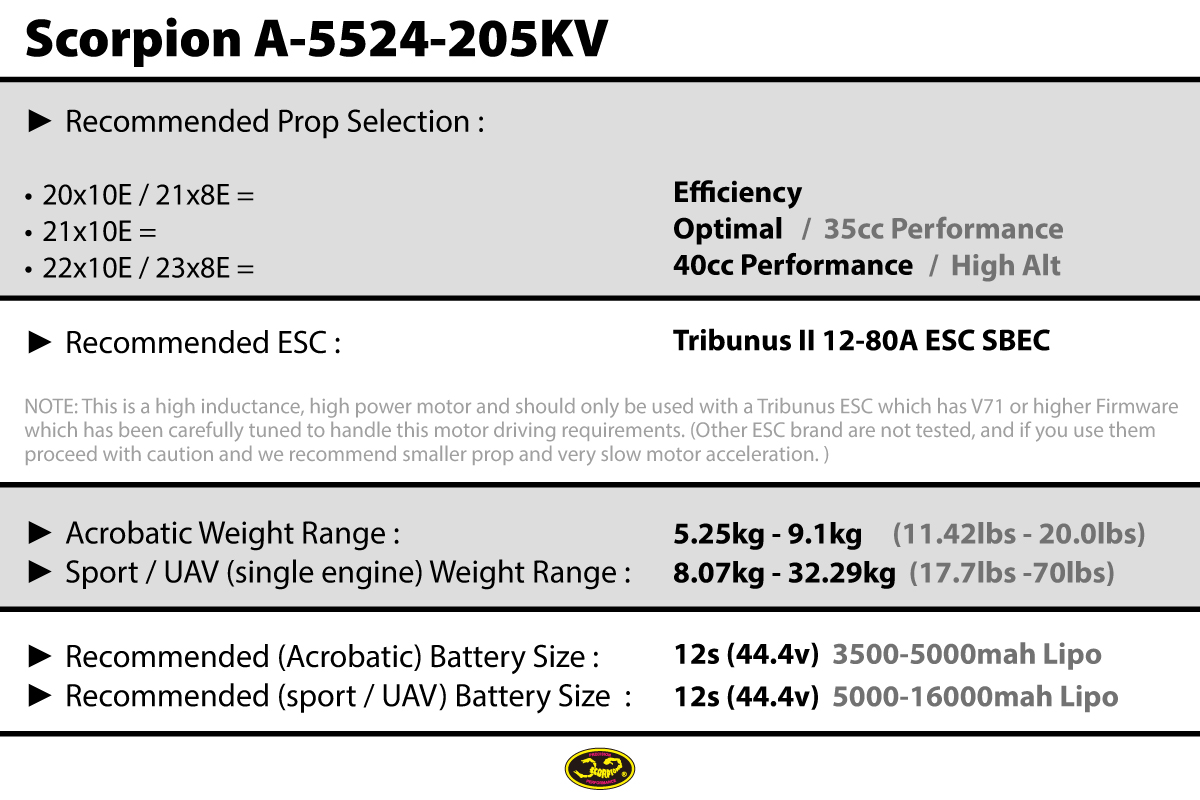 Scorpion A-5524-205kv features