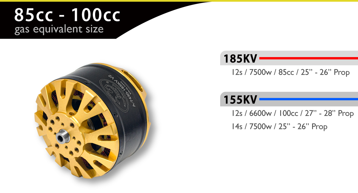 Scorpion A-7430-155kv (V2) features