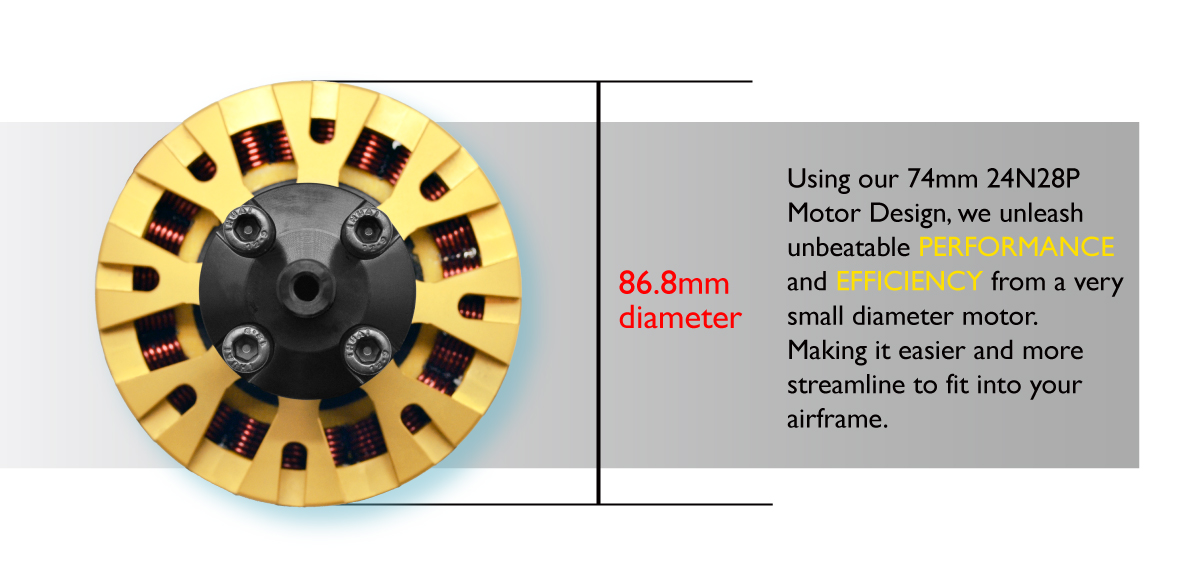 Scorpion A-7430-185kv (V2) features