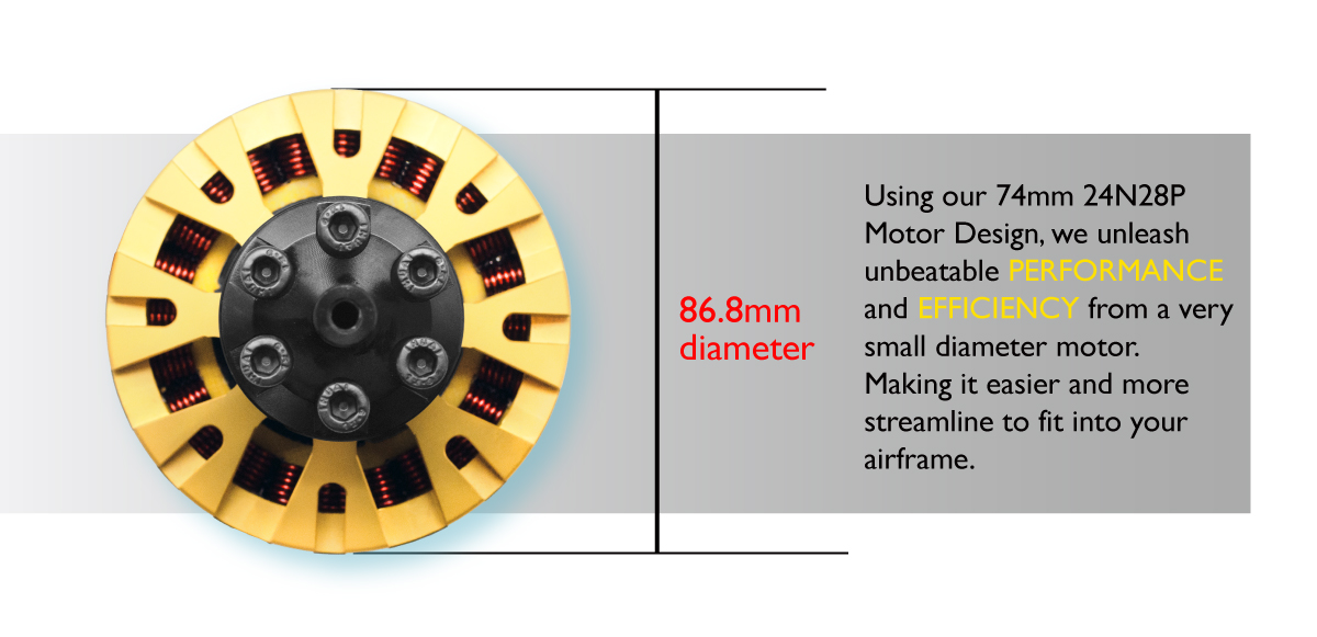 Scorpion A-7441-180kv (V2) features