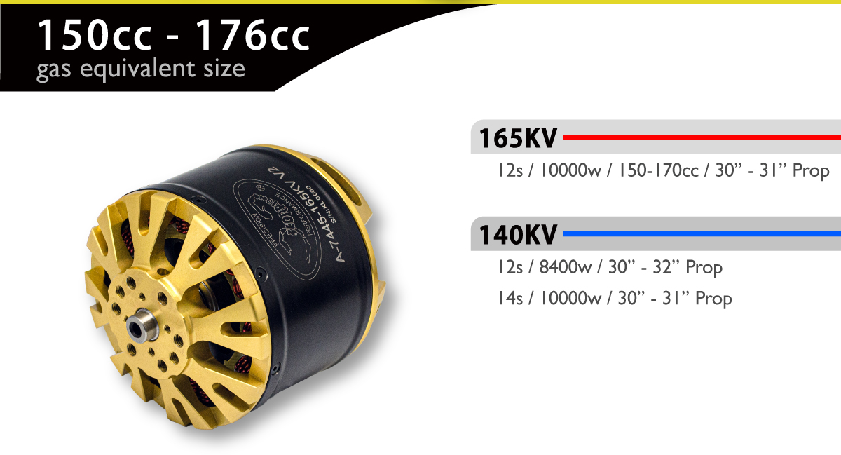 Scorpion A-7445-165kv (V2) features