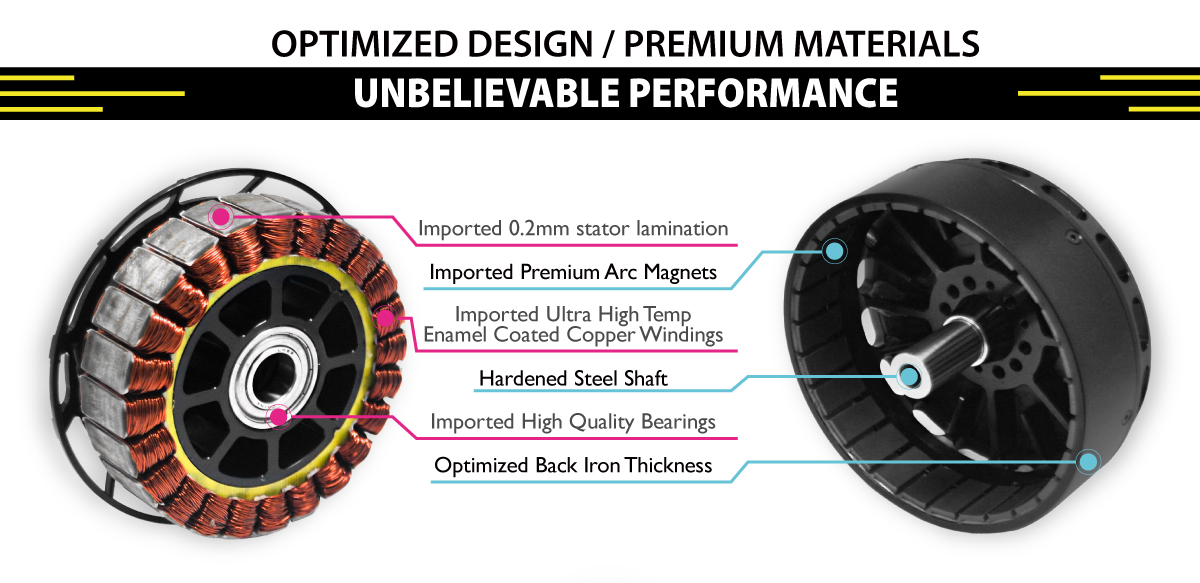 Scorpion A2-10025 Premium Materials and Construction