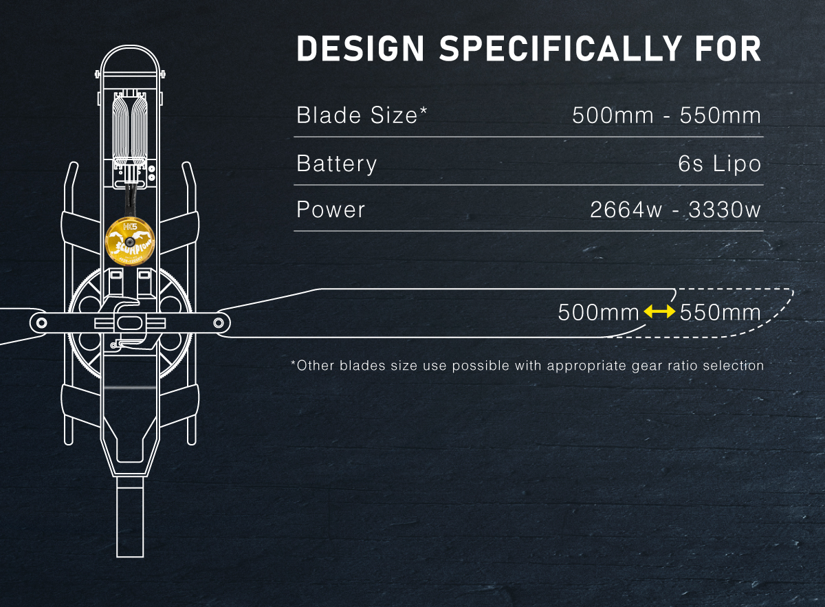 Scorpion HK5-4020-850kv features