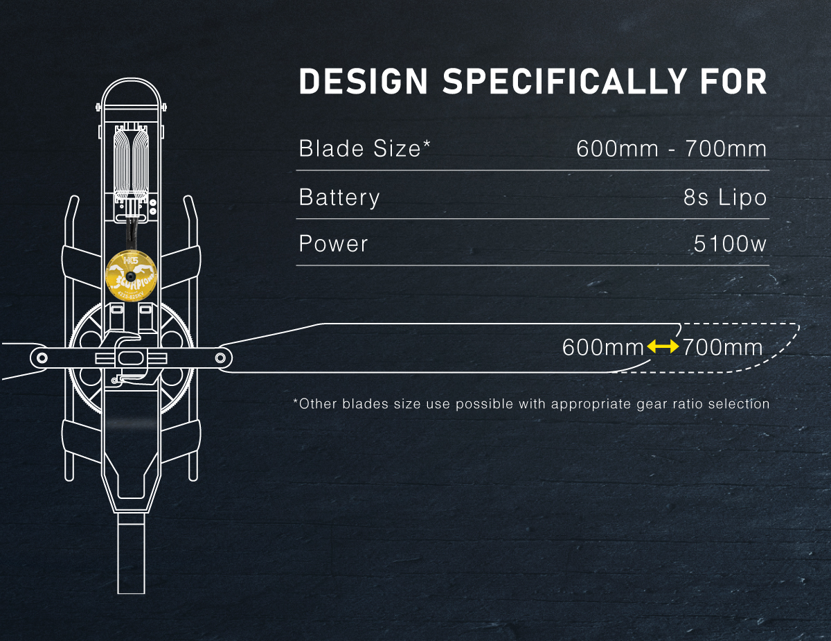 Scorpion HK5-4225-825KV (6mm 32mm) features