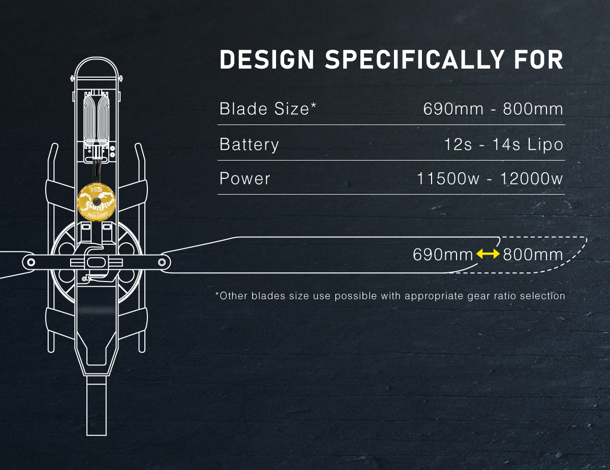 Scorpion HK5-5024-535kv (6 x 36mm shaft) features