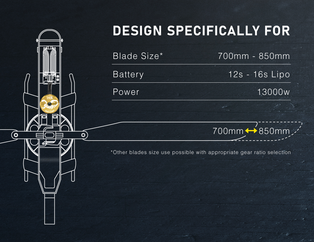 Scorpion HK5-5030-515kv (8 x 34mm shaft) features