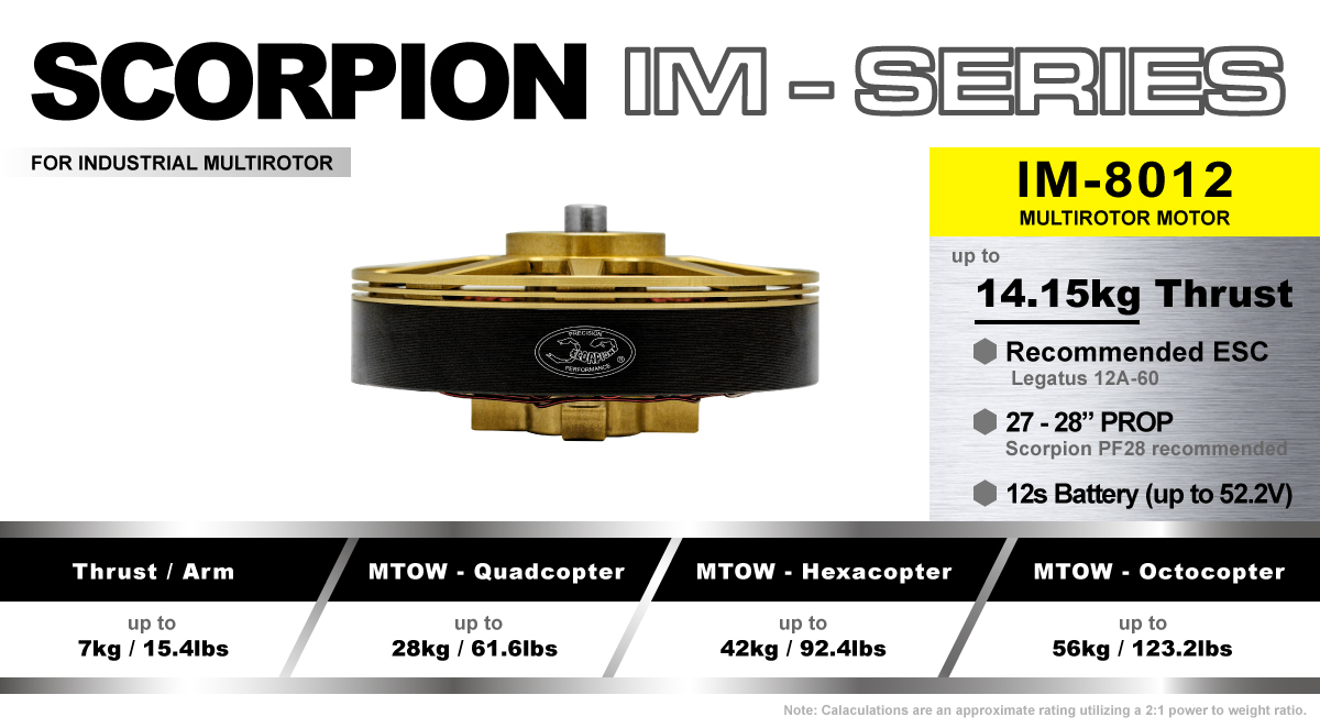 Scorpion IM-8012-115kv features