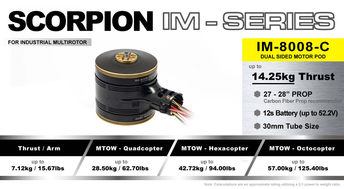 Scorpion IM-8008-C Coaxial Pod features