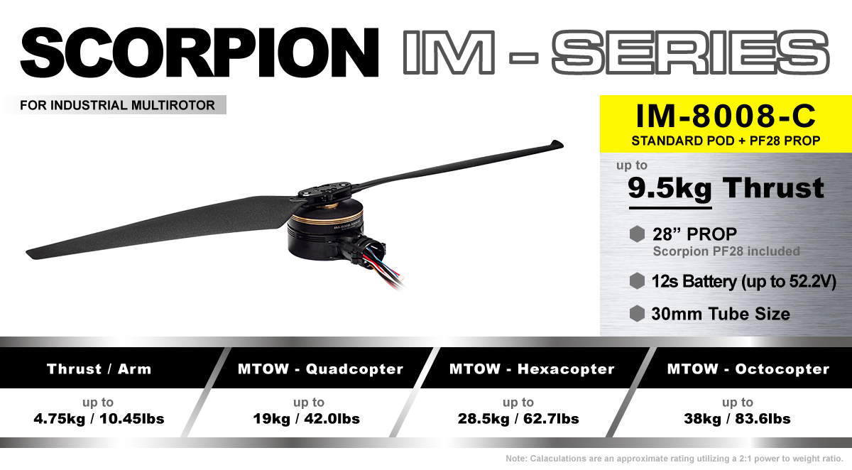 Scorpion IM-8008-C Standard Pod + PF28 Propeller features