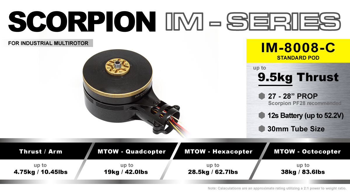 Scorpion IM-8008-C Standard Pod features
