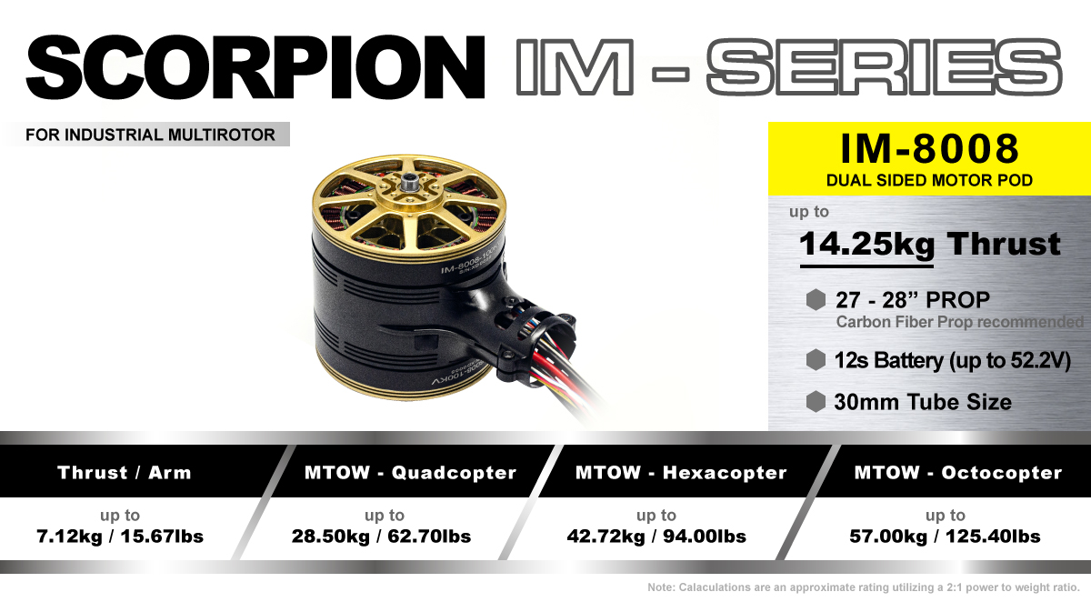 Scorpion IM-8008 Coaxial Pod features