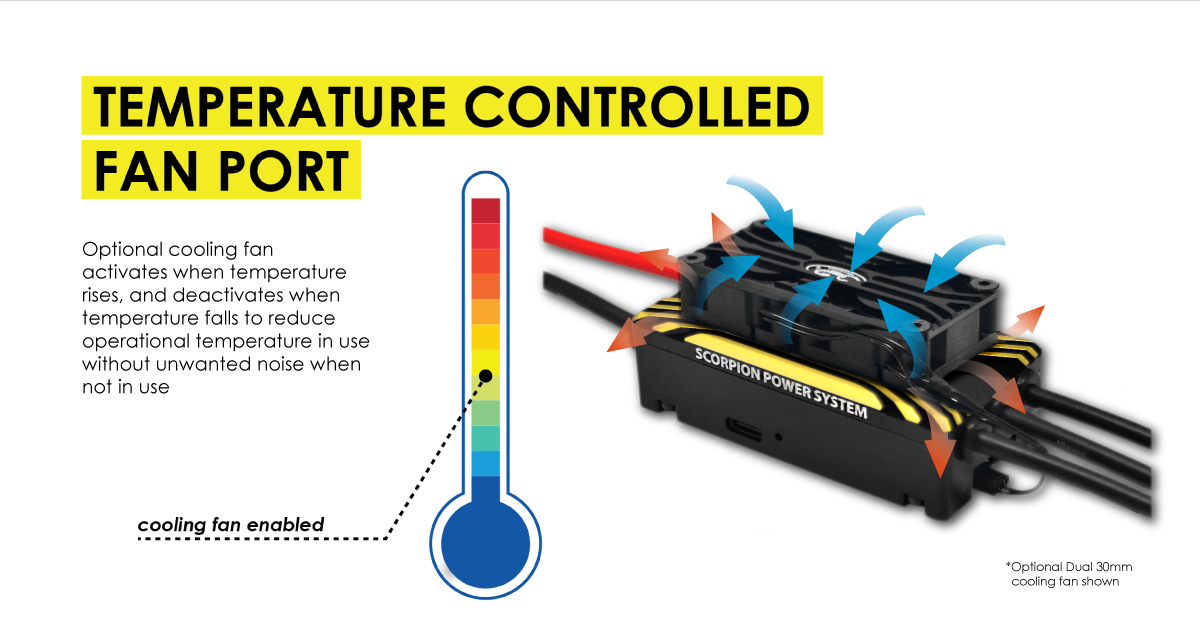 Scorpion Tribunus III 08-120A ESC SBEC features