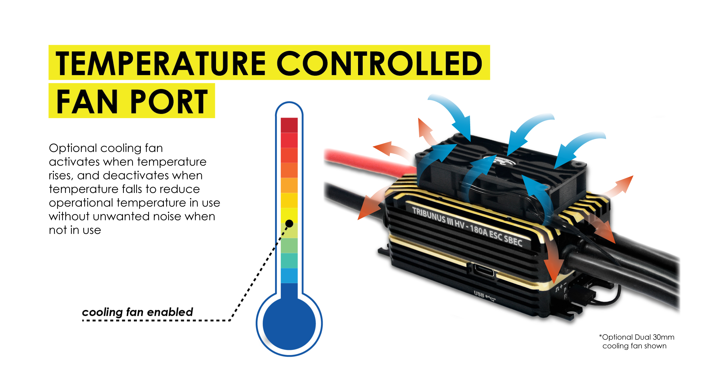 Scorpion Tribunus III HV-180A ESC SBEC features