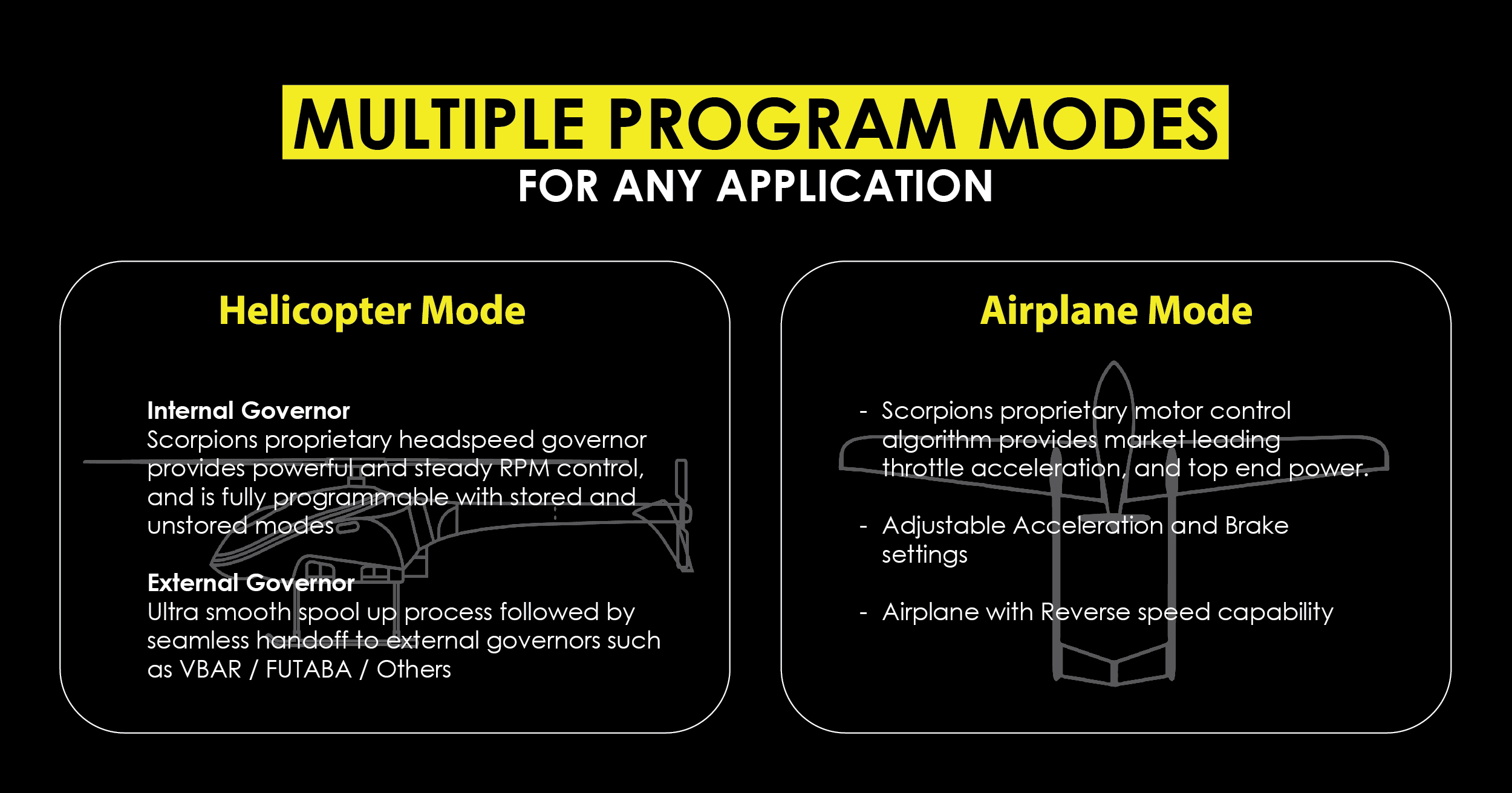 Scorpion Tribunus III HV-180A ESC SBEC features