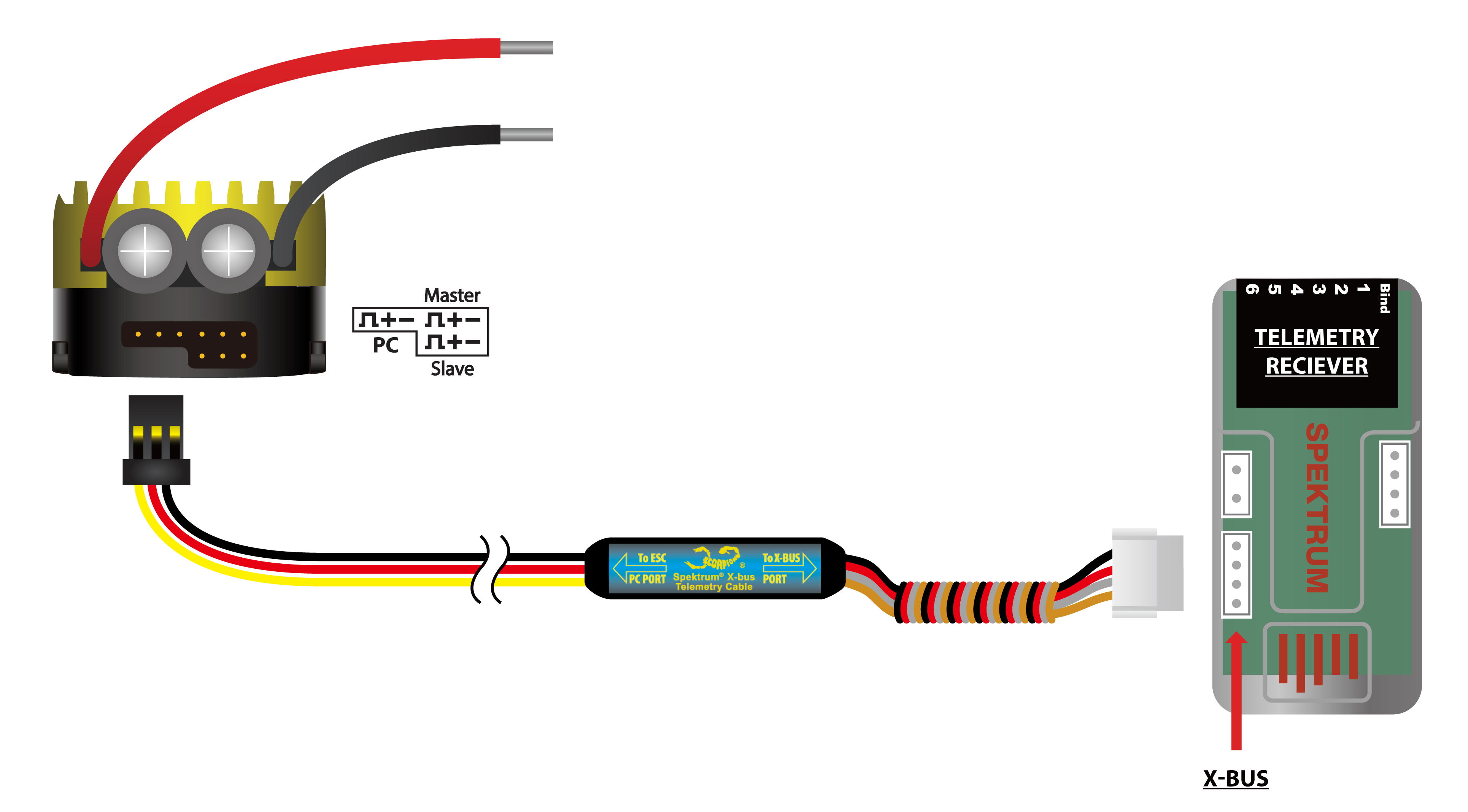 Scorpion Spektrum® X-Bus Telemetry Cable Full Dimension